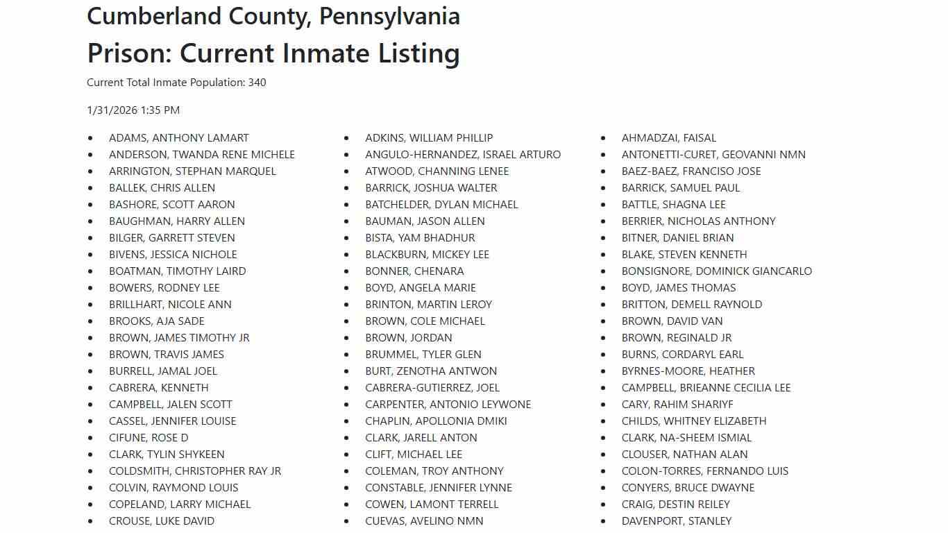 Cumberland County Inmate Listing